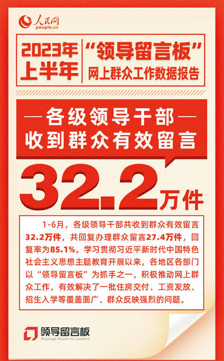 I԰塱W벿ί͵طhίҪؓ؟ͬ־ľWȺƽ_