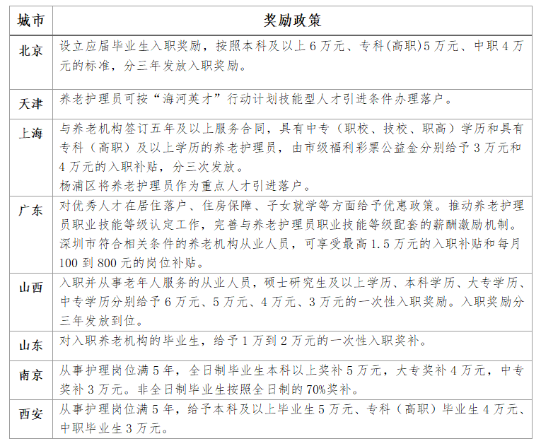 (整理:人民網研究院)