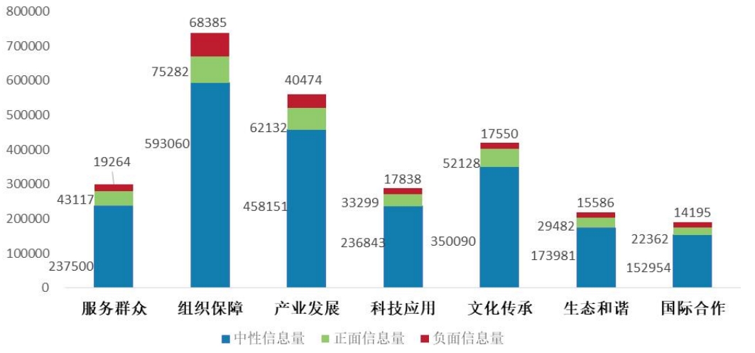 2024年重點路跑賽事傳播數據圖