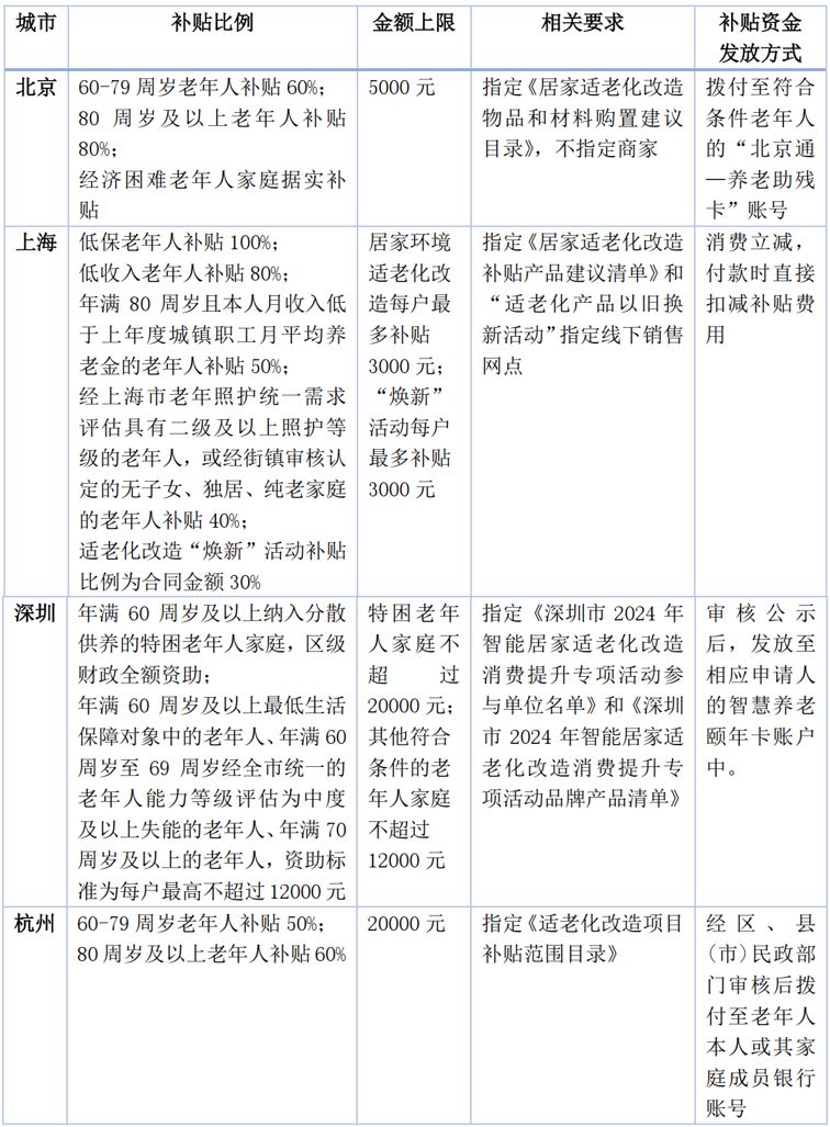 整理:人民網研究院